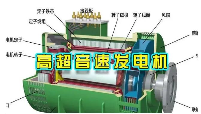 天镇颠覆你对发电方式的认知!中国革命性发电机公开揭秘